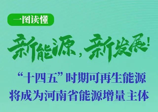 河南重磅發(fā)文！加快建設4個(gè)百萬(wàn)千瓦高質(zhì)量風(fēng)電基地，啟動(dòng)機組更新?lián)Q代