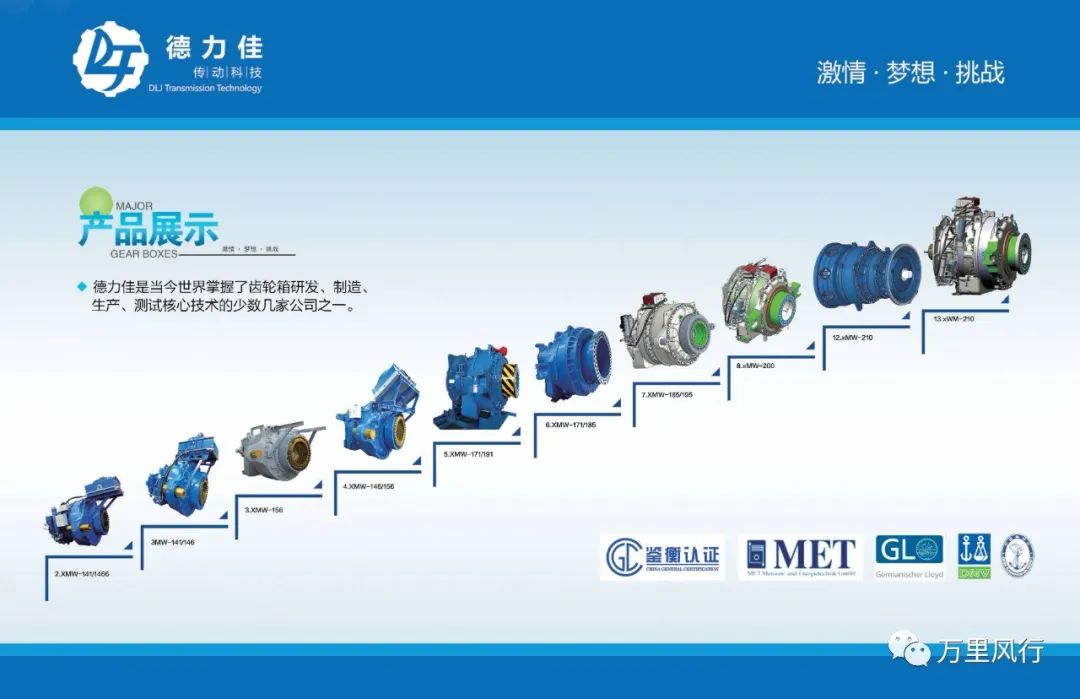 【政策精覽】近期新能源政策密集出臺，釋放哪些利好？一文看懂→ → →